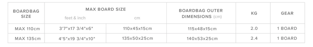 MYSTIC FOIL GEARBAG 24 0 Size Chart